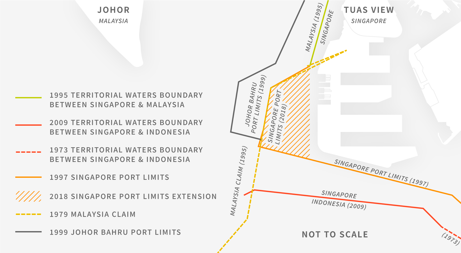Contested port limits in the Johor Strait between Malaysia and Singapore