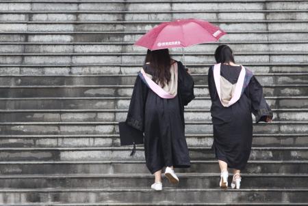 Under pressure: Chinese international graduates in a new China