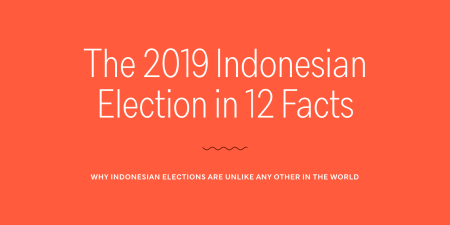 Indonesia's Incredible Elections
