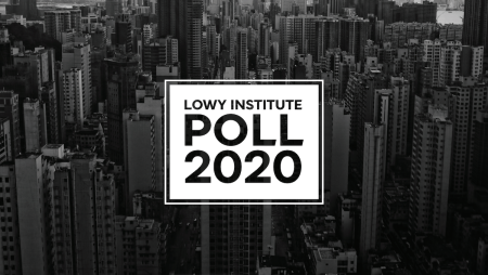 Lowy Institute Poll 2020
