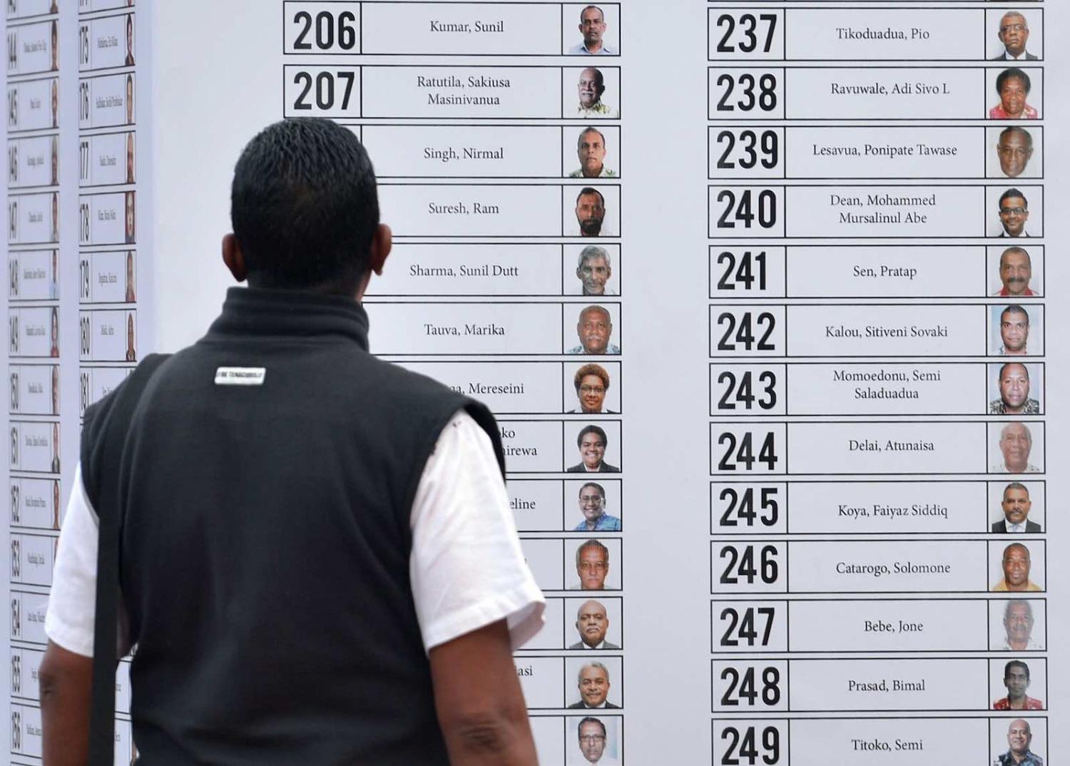 File photo of the candidates list displayed in Suva for the 2014 Fiji elections (Peter Parks/AFP via Getty Images)