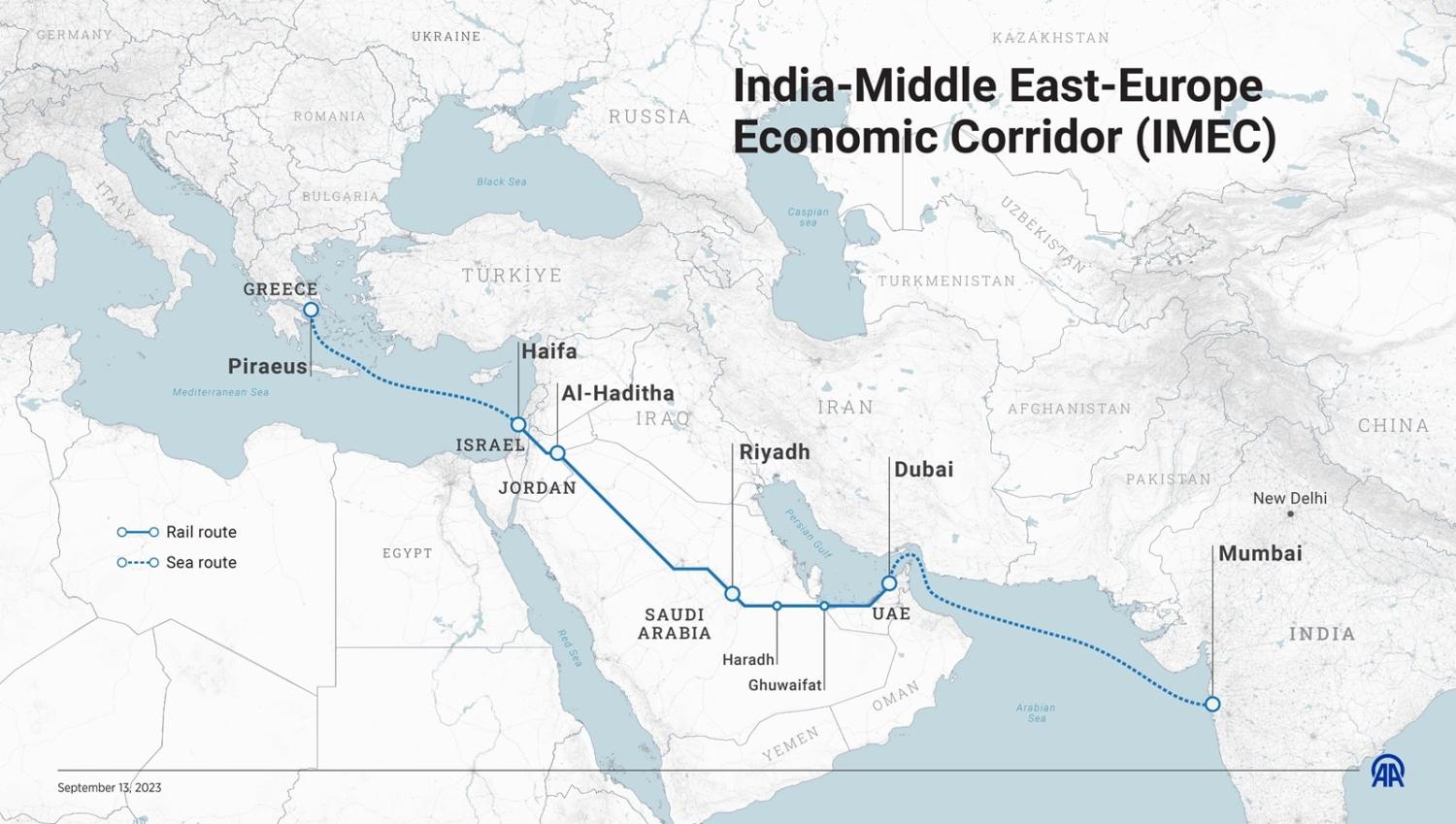 The India-Middle East-Europe Economic Corridor picks up historical trade routes (Elmurod Usubaliev/Anadolu Agency via Getty Images)