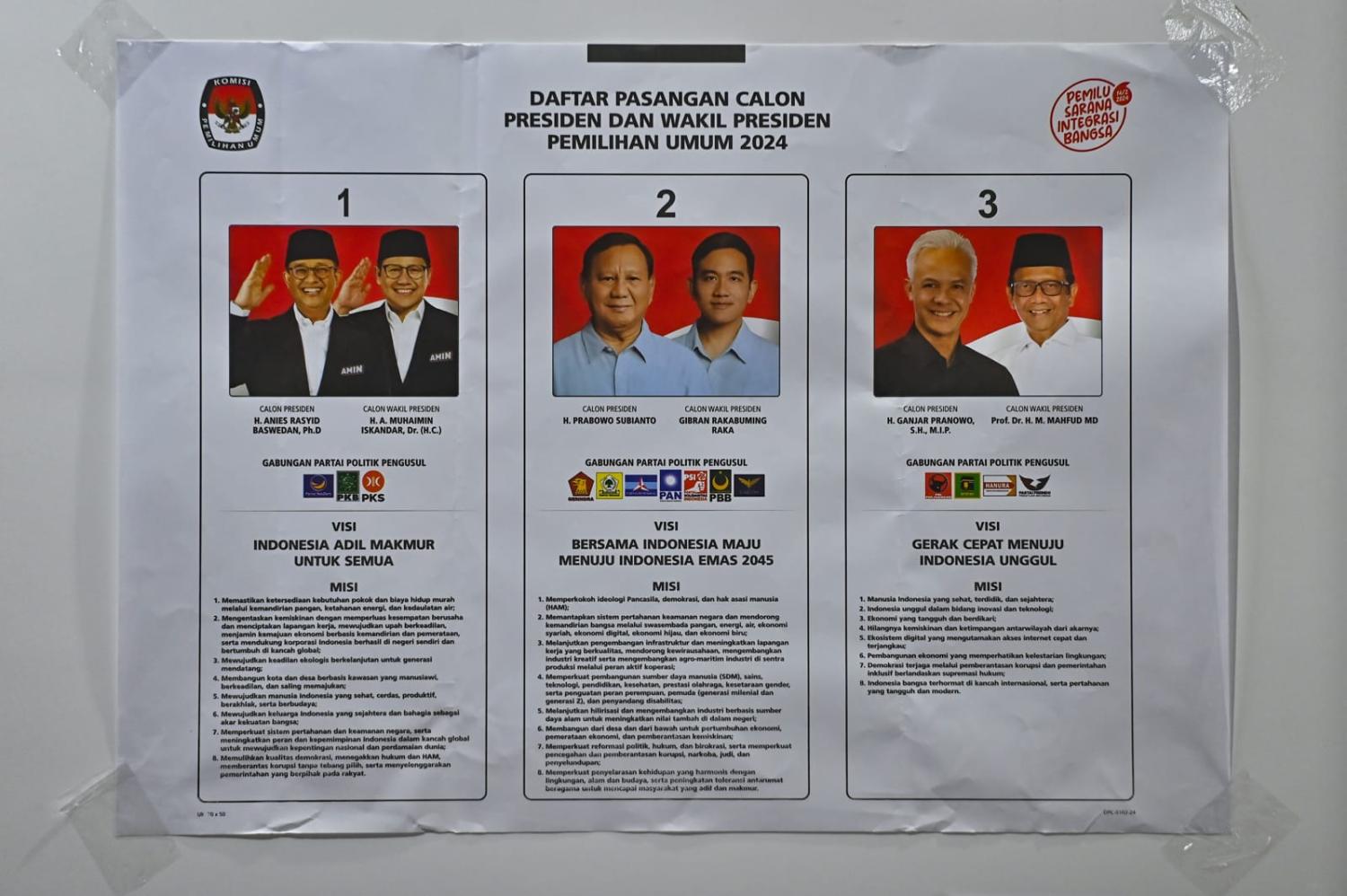 The three tickets on the ballot for Indonesia's presidential election (Zahim Mohd/NurPhoto via Getty Images)