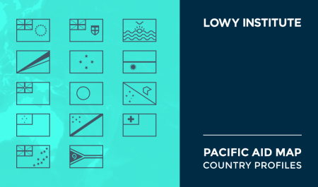 Lowy Institute Pacific Aid Map - Country Profiles
